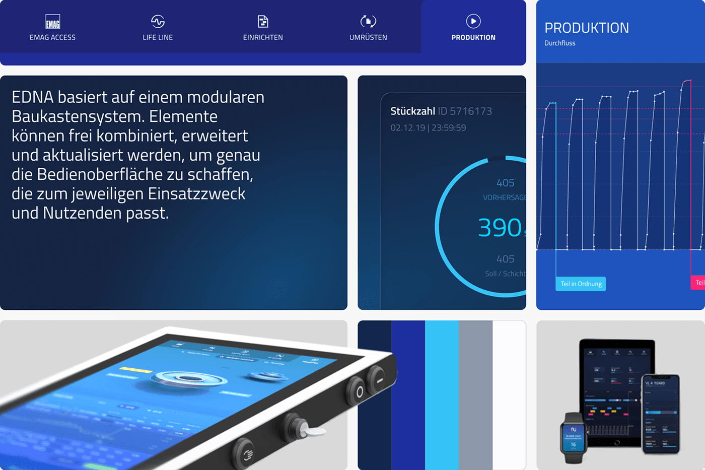 EMAG Software